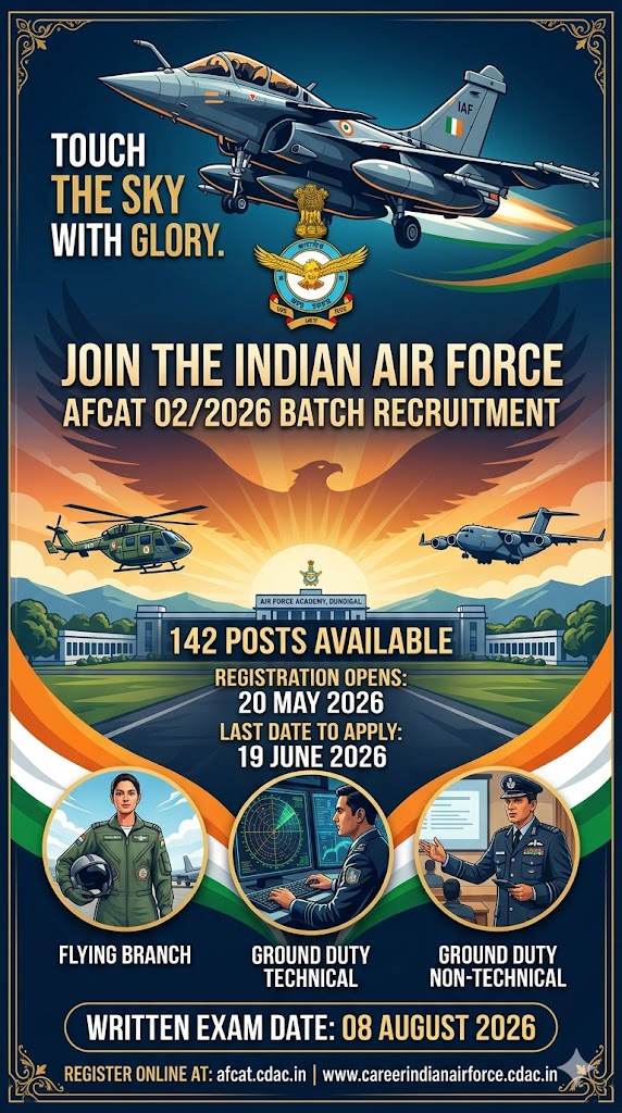 AFCAT 02/2026 Batch Recruitment